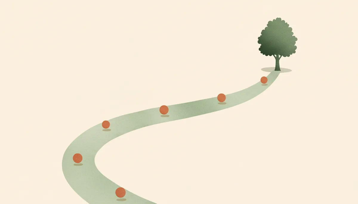 Winding path with milestone markers leading toward a tree