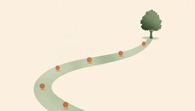 Winding path with milestone markers leading toward a tree